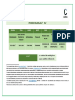 MINICICLO DE LEGISLAÇÃO DPU.pdf