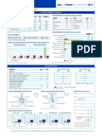 Yemen: Aidfortrade at A Glance 2017