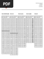 1-0 - ANSI B17.1 - Keyway - Dimensions | PDF | Ingeniería mecánica ...