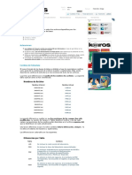 Kairos Ayuda de Base de Datos