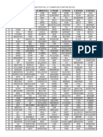 FOC Starting Boxes 2017