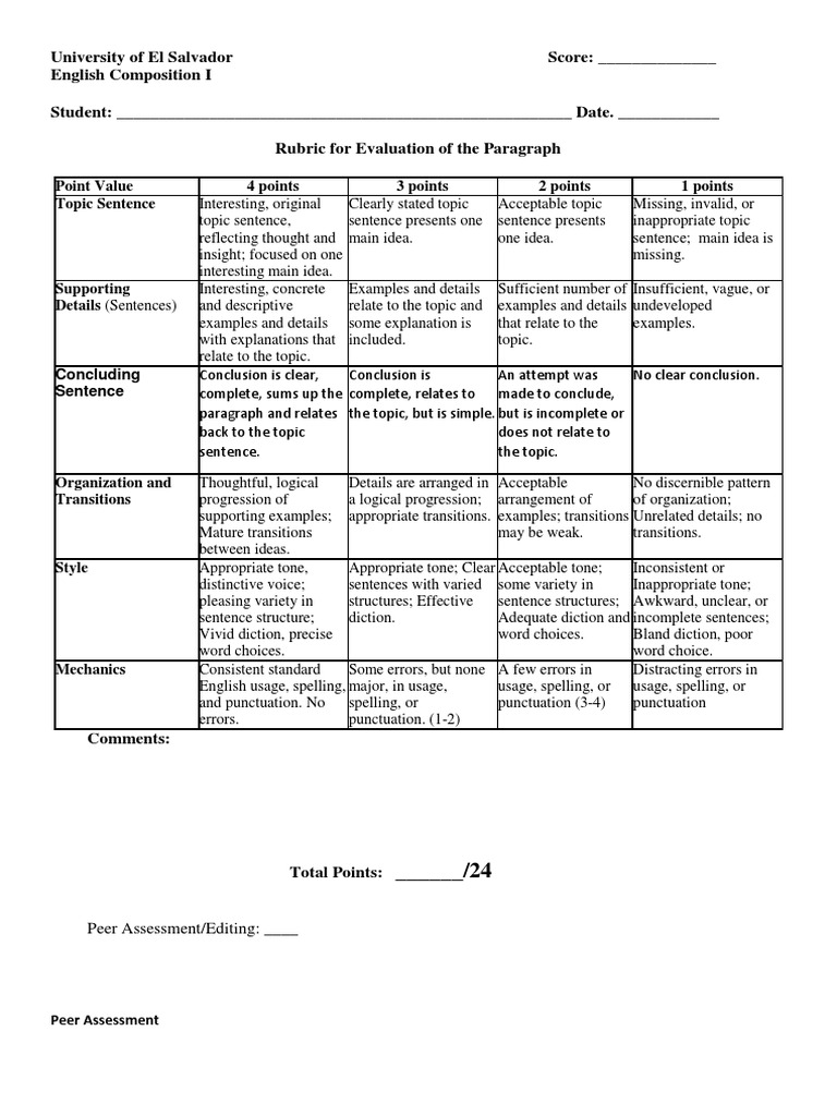 Paragraph Rubric | Rubric (Academic) | Paragraph