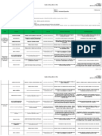 21 - Aplicación de Acido Muriatico en Muros