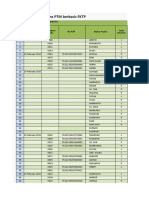 Data Offline Surveilans PTM Berbasis FKTP: Tanggal Pemeriksaan