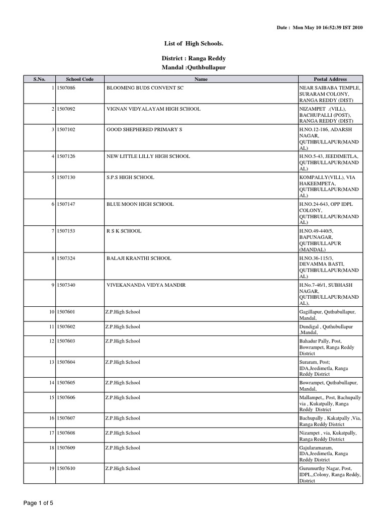 Quthbullapur List of Schools With Code Download Free PDF Leisure