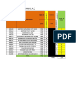 Reporte de Junio Peri