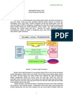 Usul Fiqh PDF