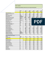 Calculo Lagunas VF