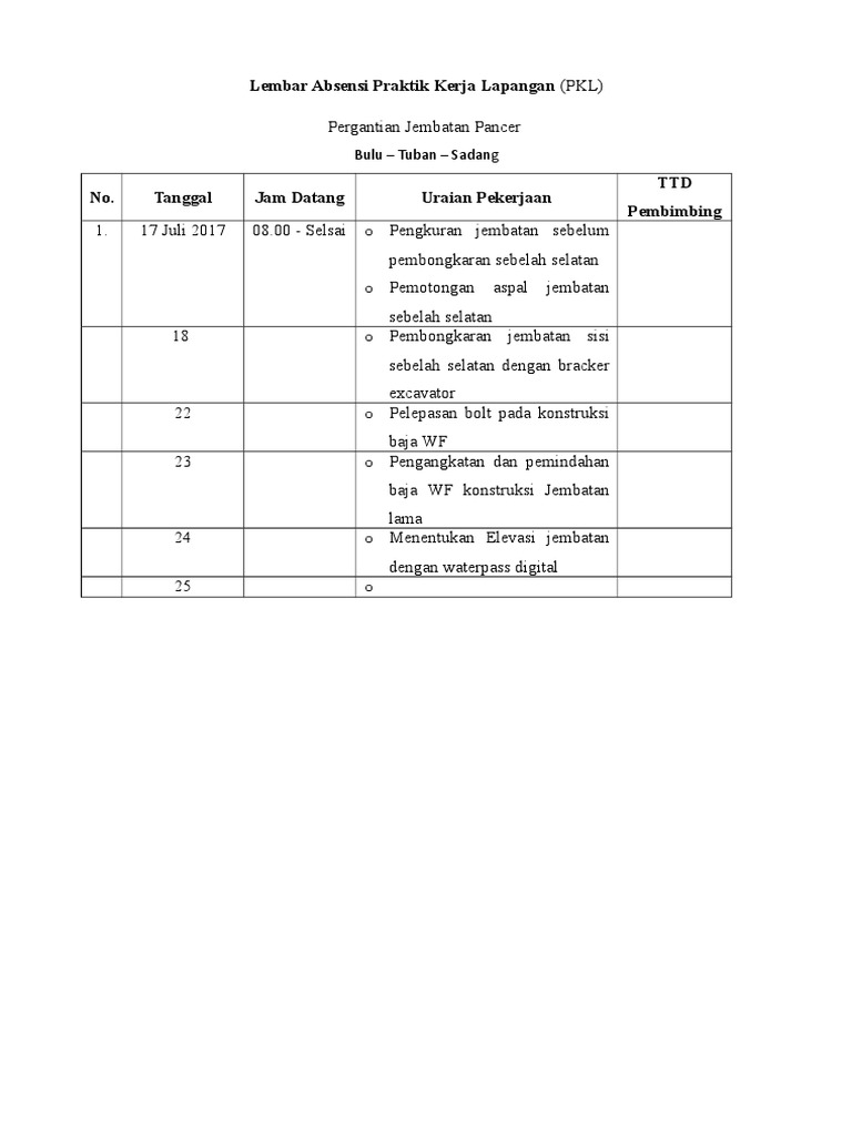 Lembar Absensi Praktik Kerja Lapangan Doc