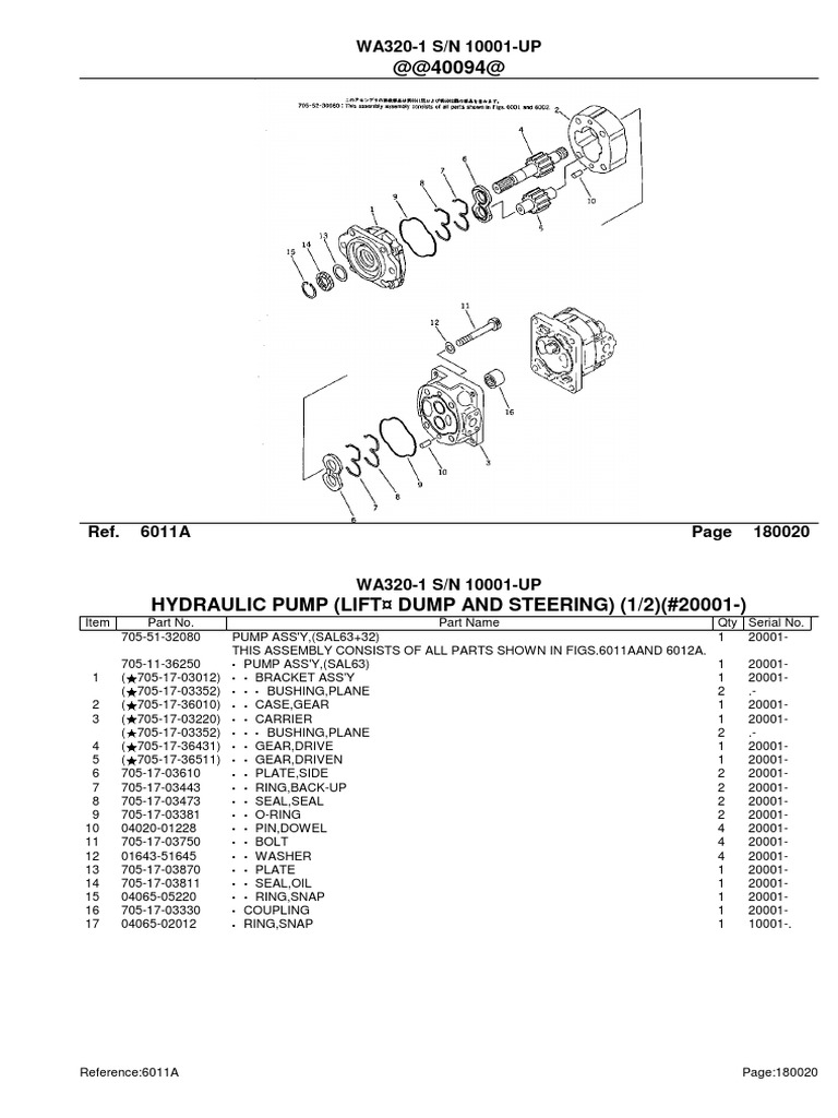 WA320-1 Hydraulic Pump Parts List | PDF | Hydraulics | Machines