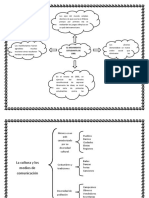 mapas conceptuales