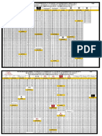 Lista de Precios Rio Lenceria