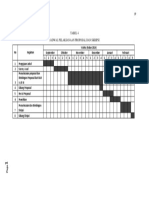 Jadwal Penelitian