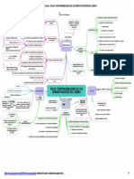 Goconqr - Roles y Responsabilidades de Los Administradores Del Gemba