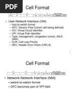 Cell Format: - User-Network Interface (UNI)