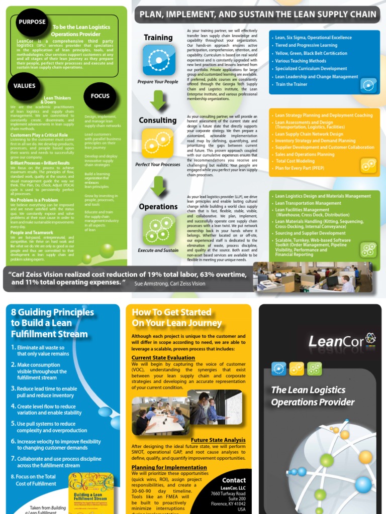 Lean Supply Chain Optimization Strategies | PDF | Lean Manufacturing ...