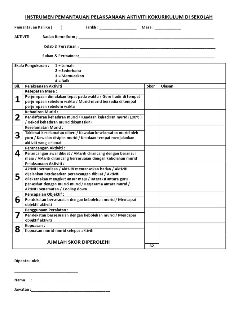 Instrumen Pemantauan Pelaksanaan Aktiviti Kokurikulum Di Sekolah Pdf