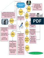 Gestión de La Calidad PDF