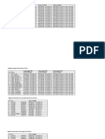 Jadwal Kegitan