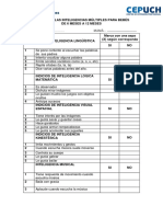 Indicios de Las Inteligencias Múltiples para Bebés