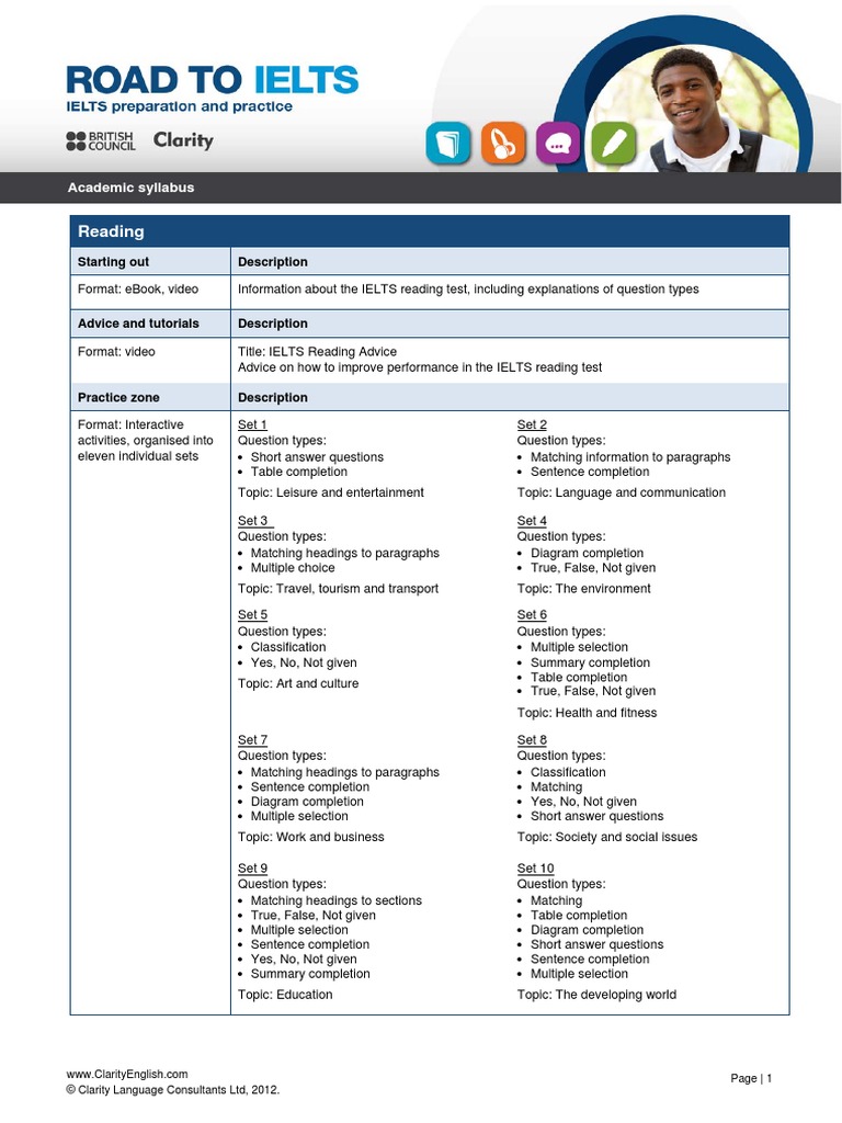 Road To Ielts Academic Syllabus PDF | PDF | International English ...