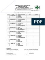 Jadwal Piket