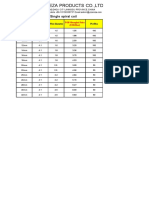 Price List for PVC Single Loop Wire From OREZA