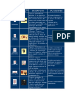 Simbolos de electricidad 