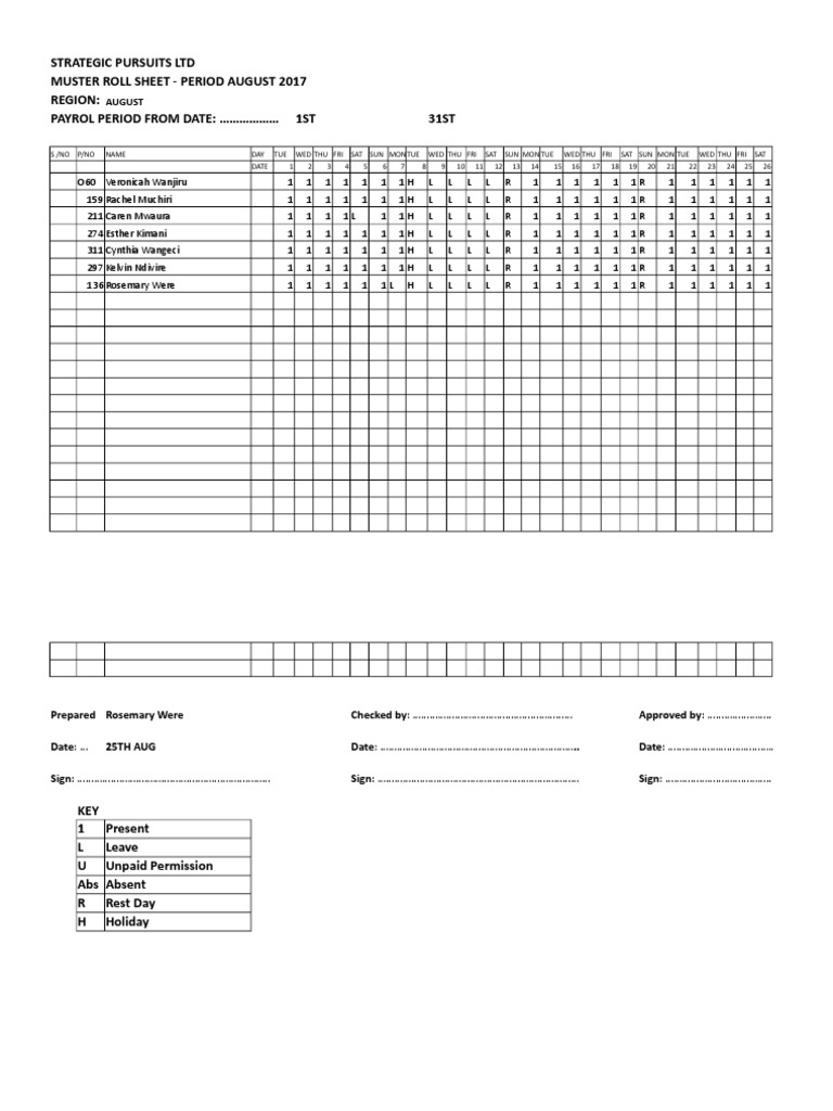 Muster Roll Sheet - August 2017 | PDF