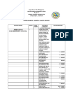 Department of Education: Republic of The Philippines Region I Schools Division of Ilocos Sur