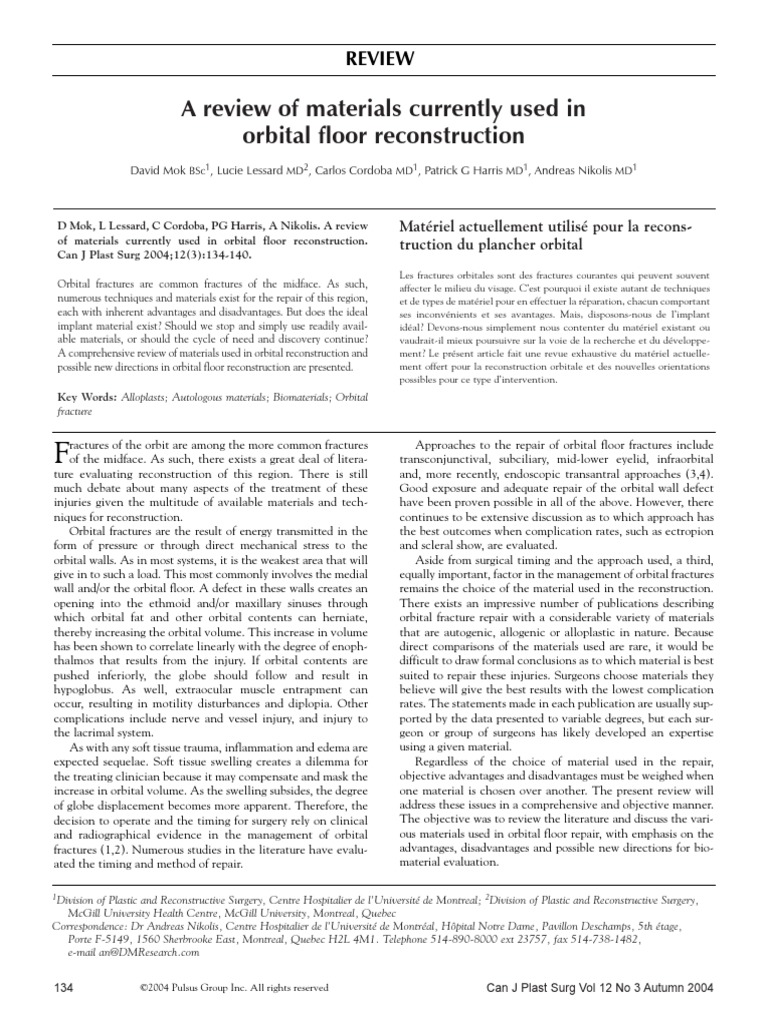 A Review Of Materials Currently Used In Orbital Floor