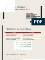 Blue Ocean Strategy: From Theory To Practice: Case Analysis