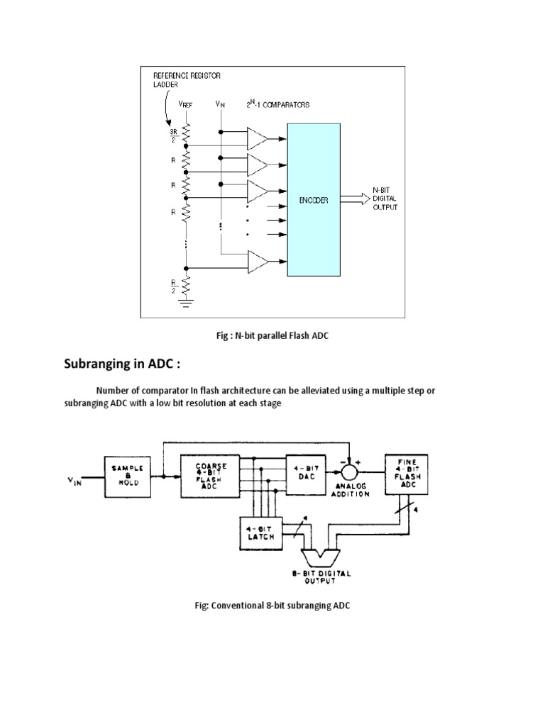 Subranging in ADC | PDF | Teaching Methods & Materials | Computers