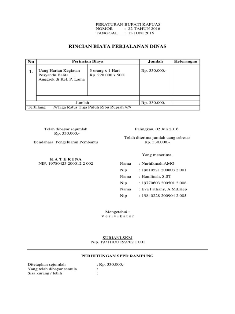 Rincian Biaya Perjalanan Dinas Kapuas | PDF