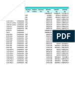 Table: Base Reactions Outputcase Casetype Steptype Stepnum Steplabel Globalfx Globalfy Globalfz