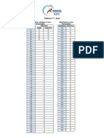 07 Azul Gabarito PDF