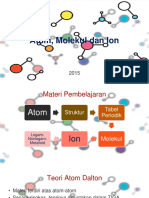 Bab 02 Kimia Dasar - Atom, Molekul Dan Ion