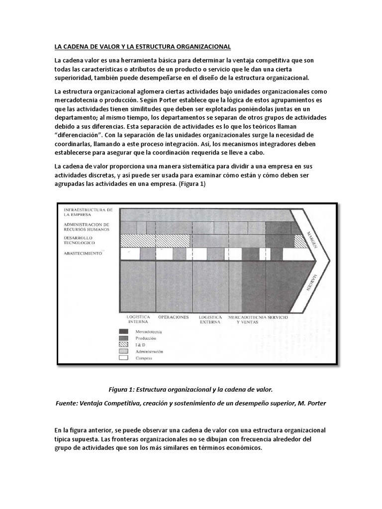 La Cadena de Valor y La Estructura Organizacional | PDF | Cadena de ...