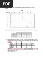 GT and Cellular Manufacturing Problems Solution