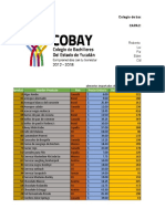 Actividad 26