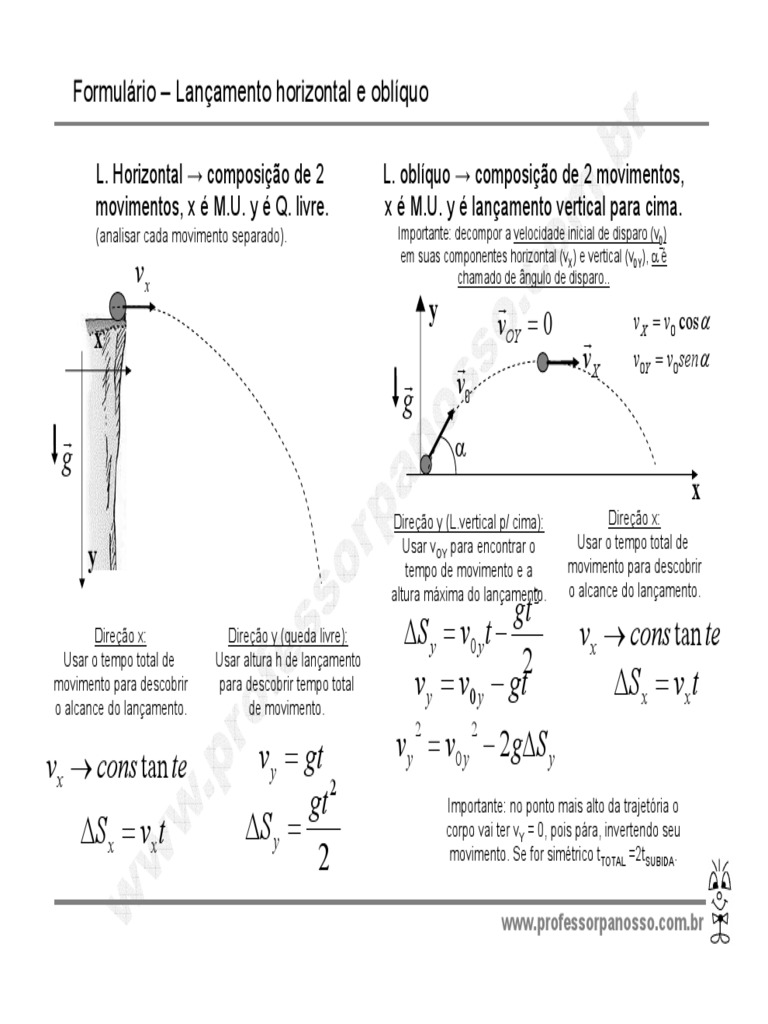 Lançamento Horizontal e Oblíquo: Fórmulas | PDF | Mecânica Clássica ...