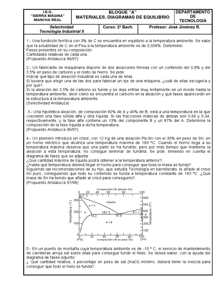 Diagramas de Equilibrio en Aleaciones Metálicas | PDF | Solubilidad | Acero
