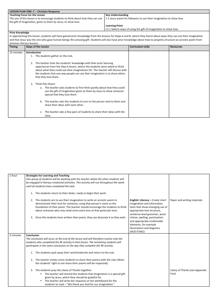 Free Re Lesson Plans Ks1 And Ks2 Save Time Planning. – ICWT