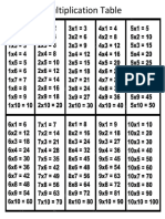 Multiplication Table