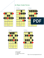 5_Scales_-_ClassicalGuitarShed.pdf