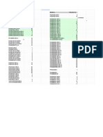 Project Id - Philco PDF