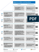 AF104215773 En-Us Sharepointbi Handout 2014 PDF