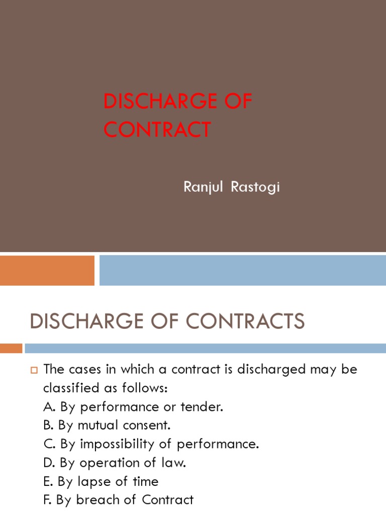 Discharge of the Contract by Ranjul Rastogi | Breach Of ...