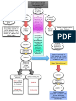 RevoluciónInglesa PDF