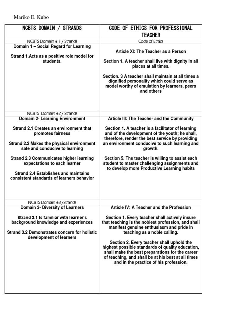 33 Teaching Method Teachers